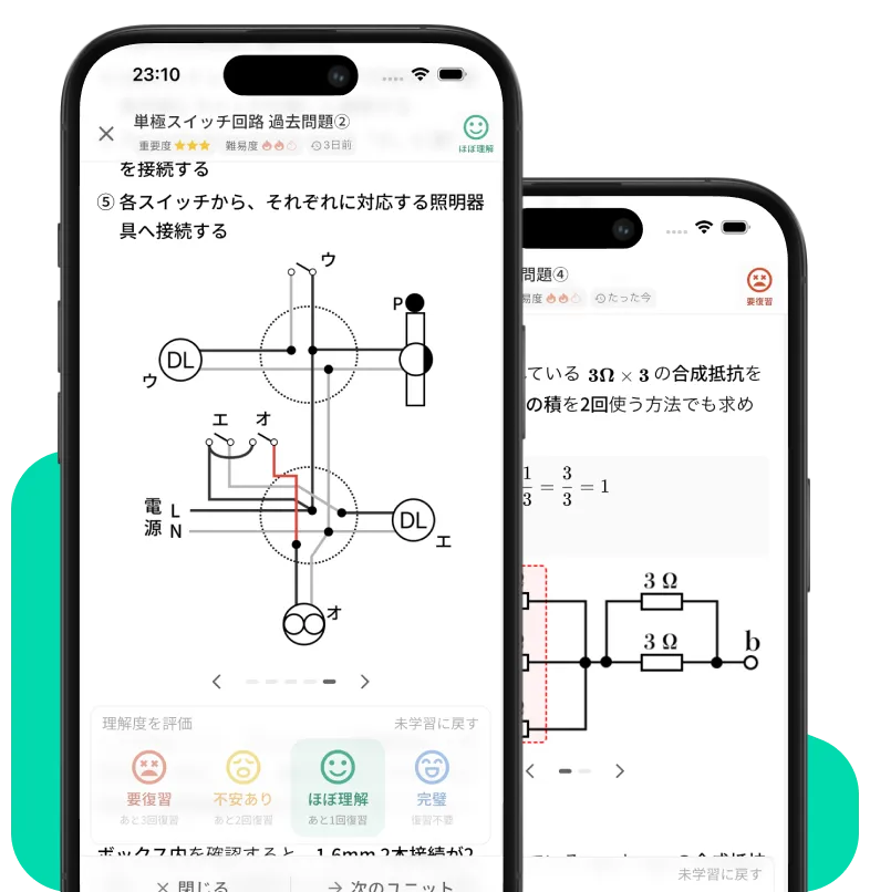 Point 2のモックアップ