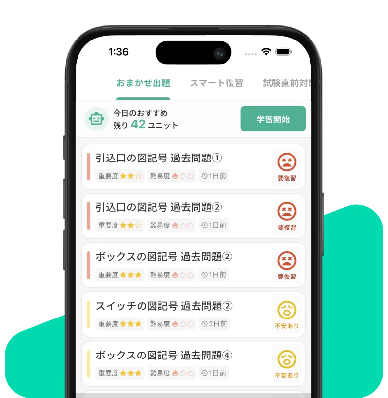 Point 3のモックアップ